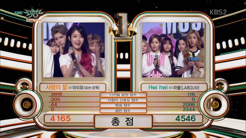 laboum first win