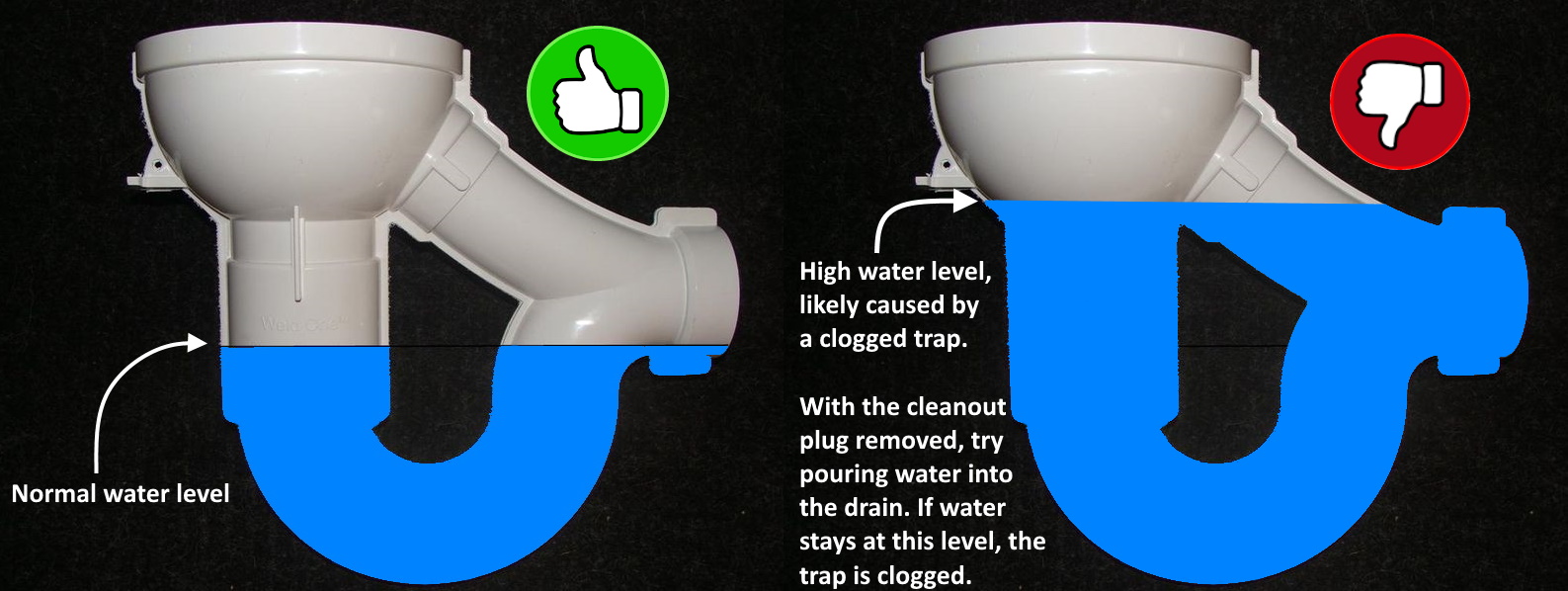 floor drain diagram basement