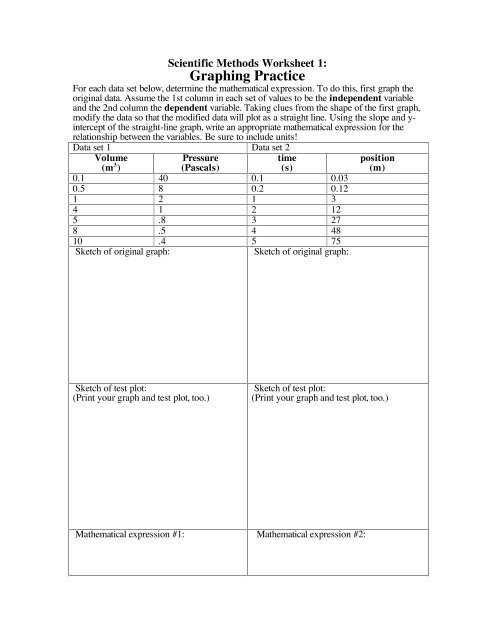 scientific methods worksheet 1 graphing practice answer key