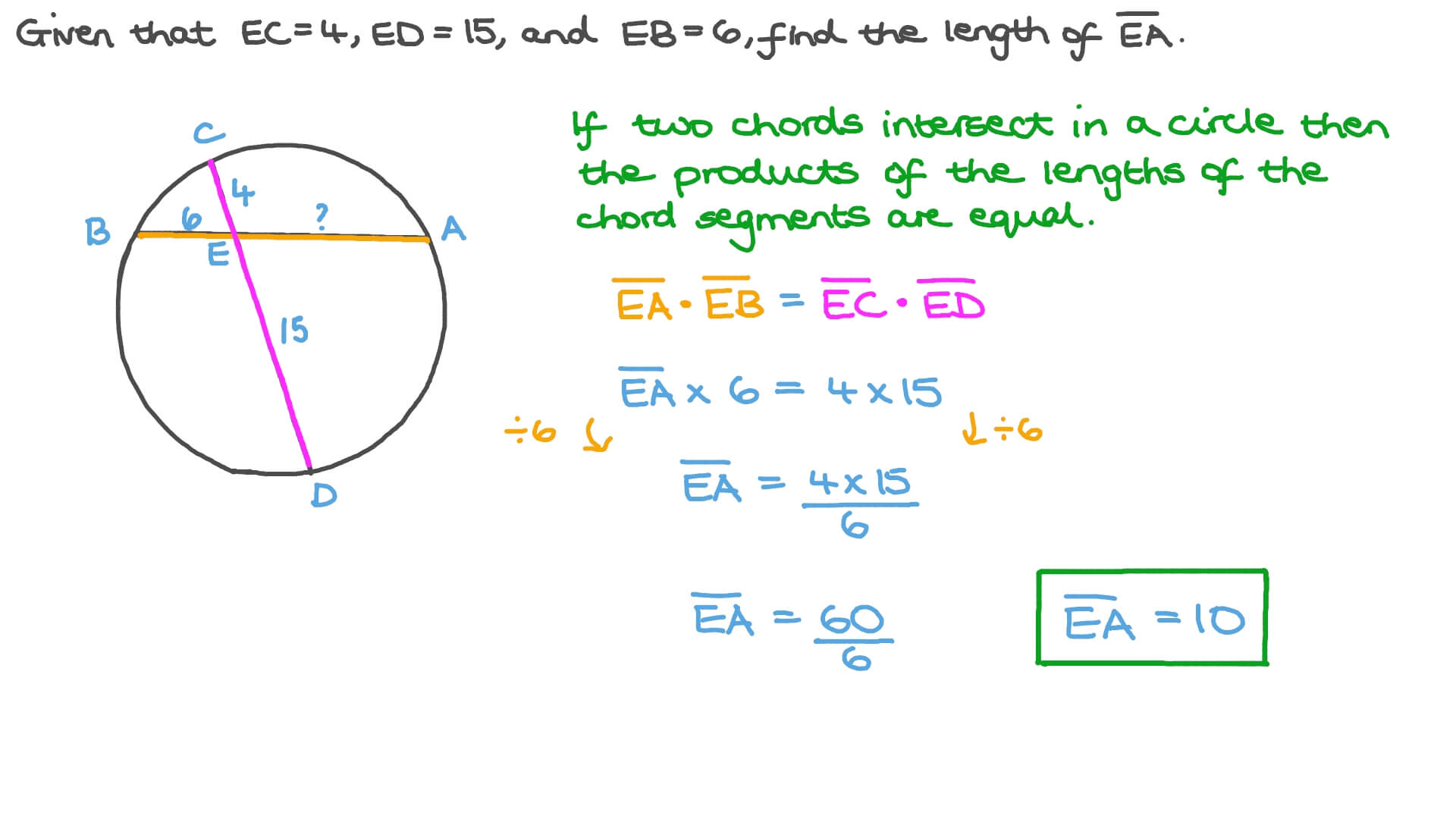 length of chord formula class 10