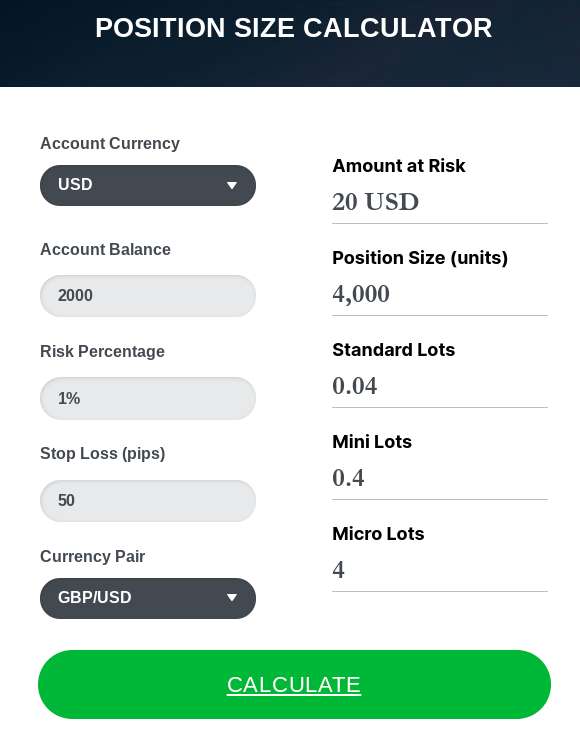 fx position size calculator