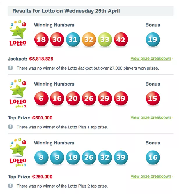 irish lottery saturday night