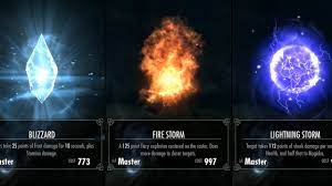 skyrim magic spells