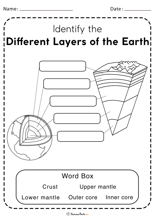 earth science worksheets high school pdf