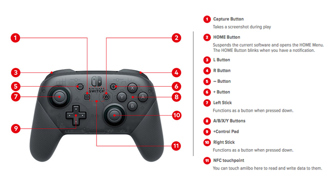 kodi game controller