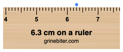 6.3 cm in inches