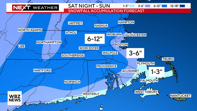 weekend forecast boston ma