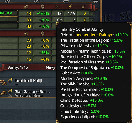 eu4 infantry combat ability