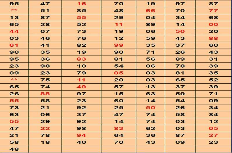 matka result final chart