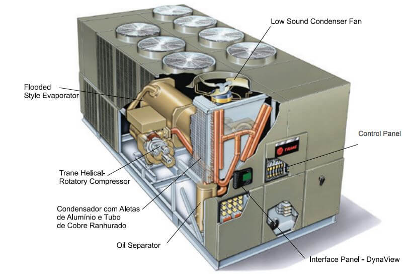 trane chiller fault codes pdf