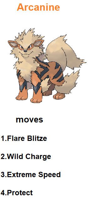 best moveset for arcanine