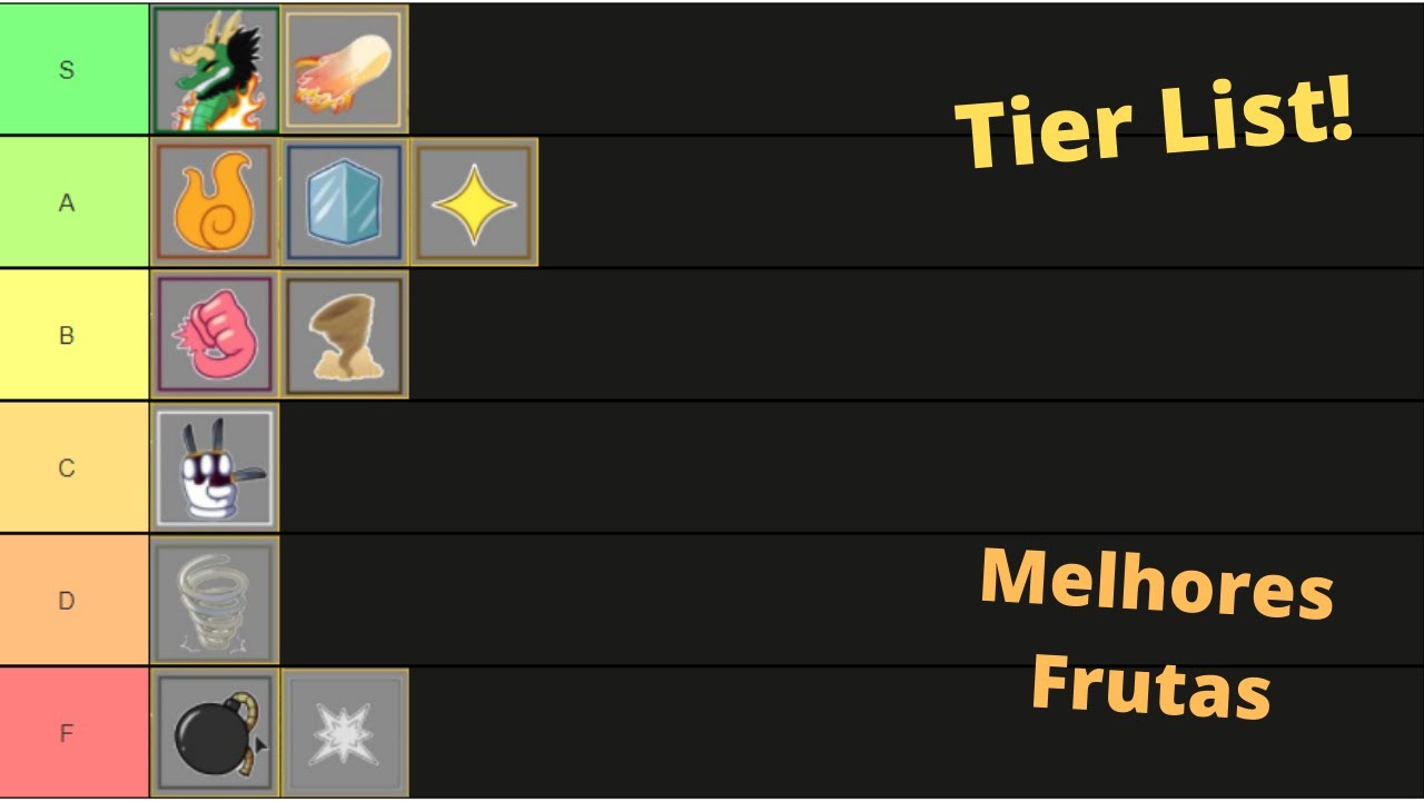 tier list frutas blox fruits