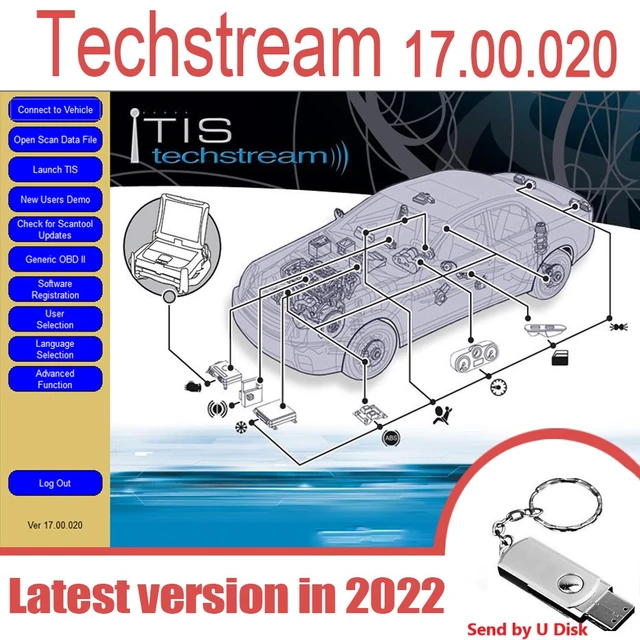 toyota techstream