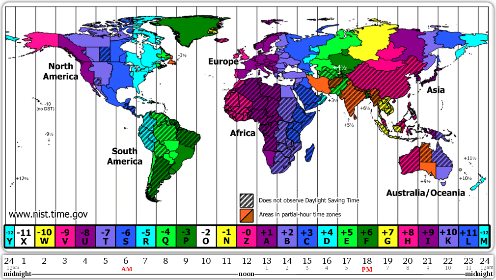 uruguay time zone