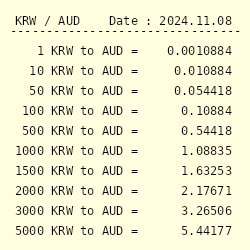 convert aud to krw