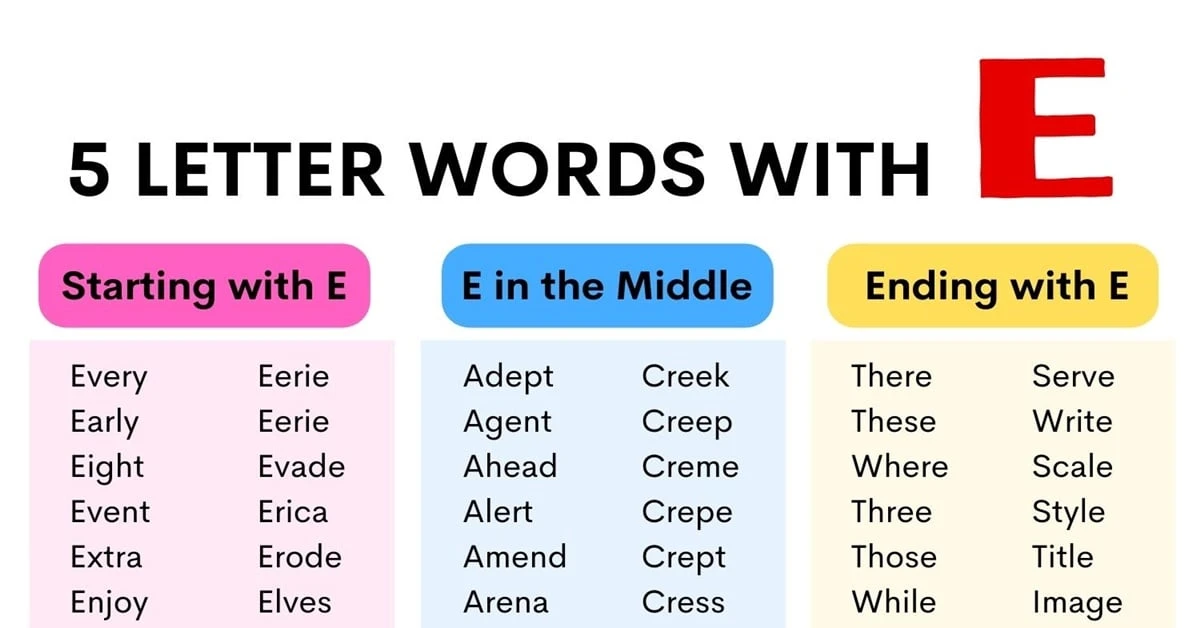 5 letter words ending with e