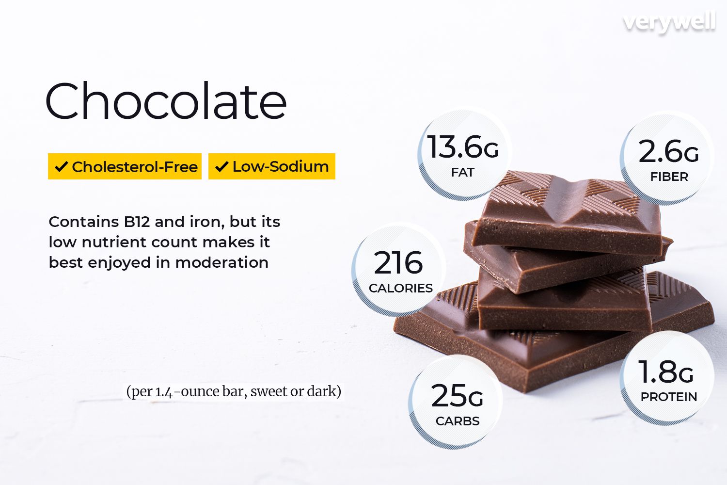 chocolate calories per 100g