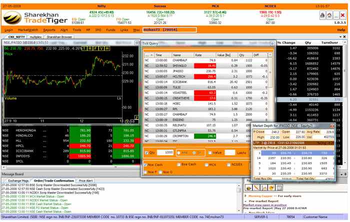 tradetiger charges