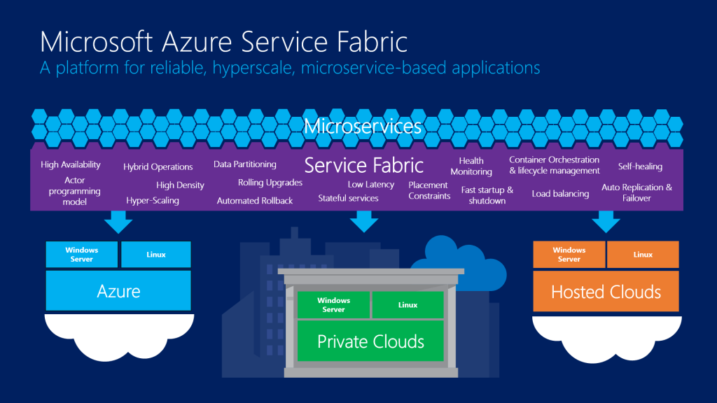 service fabric local cluster manager download