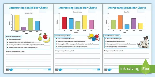 elementary bar graph tagalog