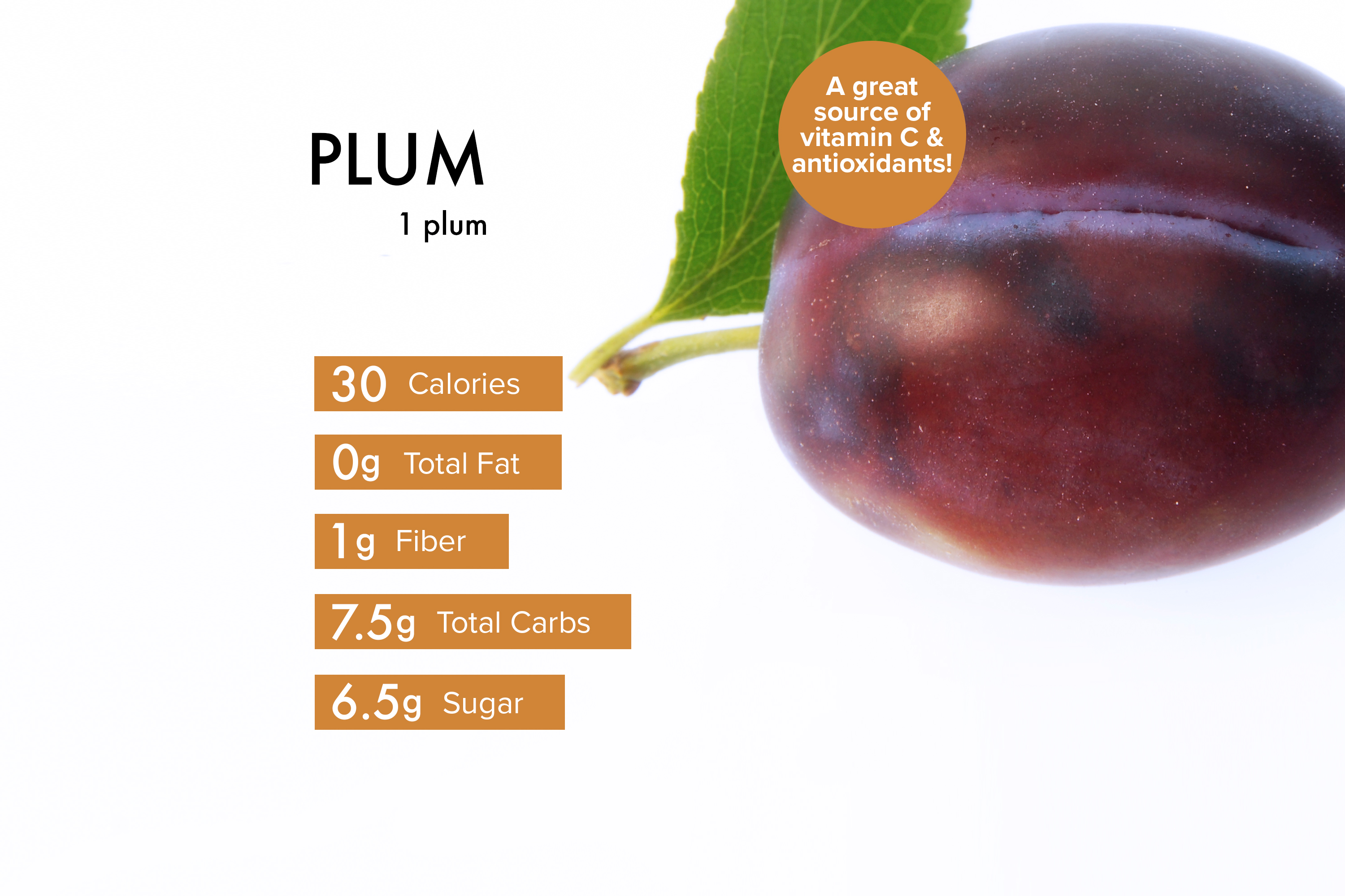 plum calorie