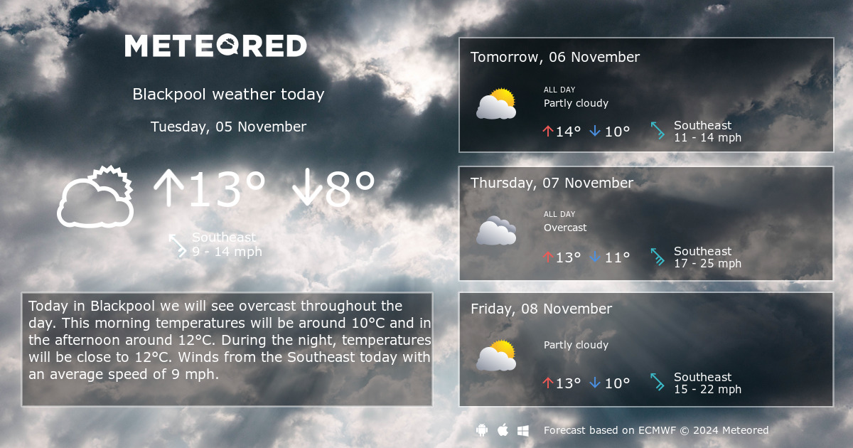 weather blackpool 14 day