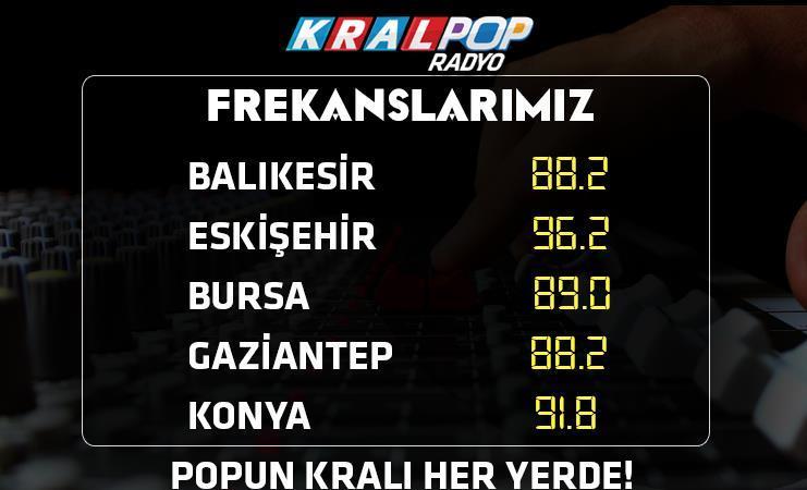 kral fm adana frekansı