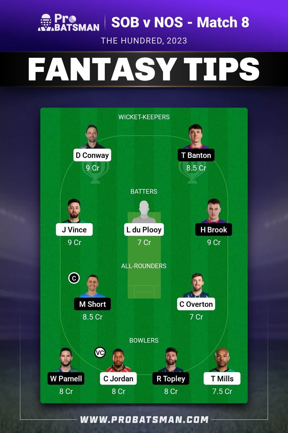 sob vs nos dream11 prediction today