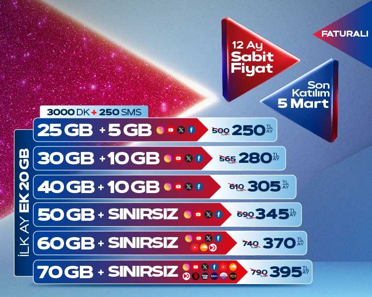 türk telekom prime nasıl olunur