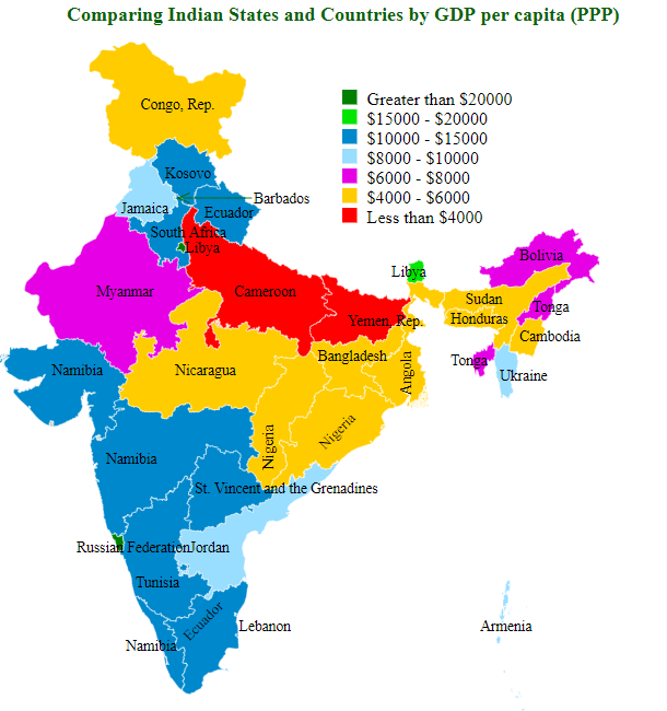 india gdp per capita ppp