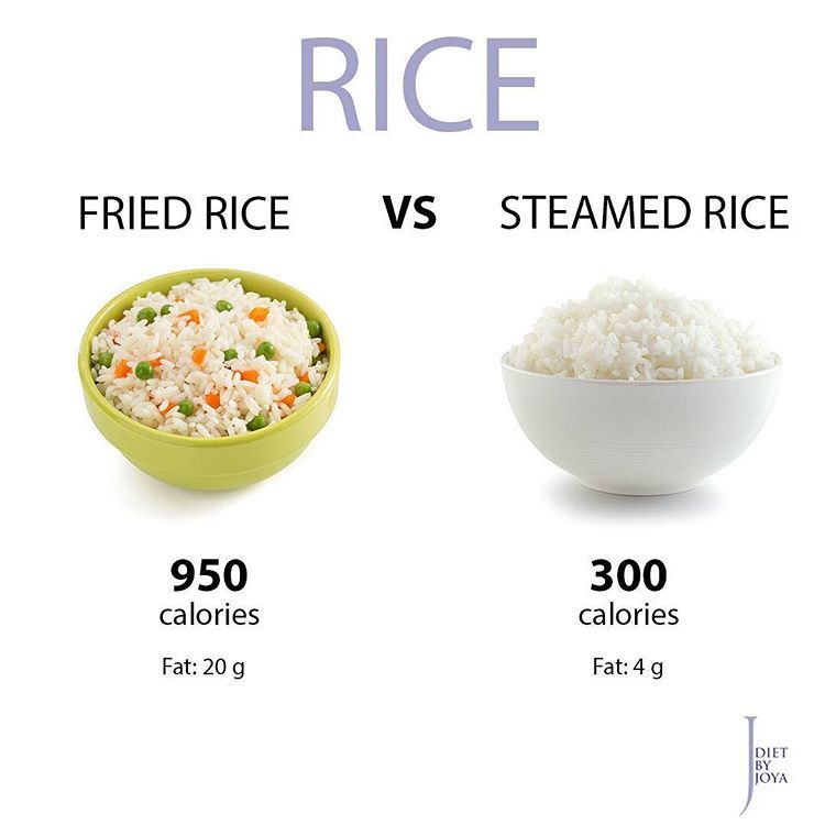 calories in 300 gm rice