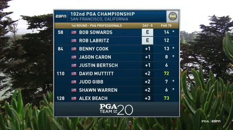 espn leaderboard golf