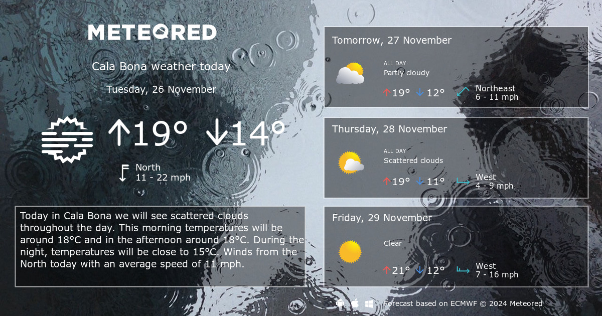 cala bona weather 25 day forecast