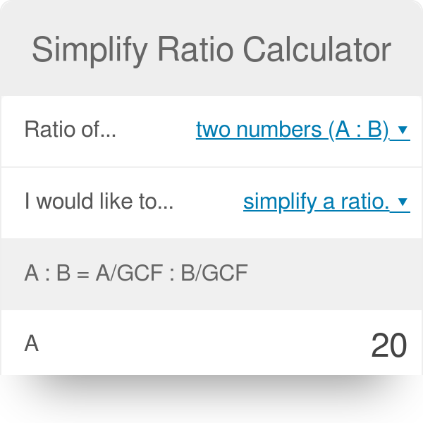 simplify ratios calculator