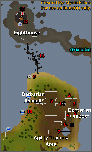 osrs barbarian agility course