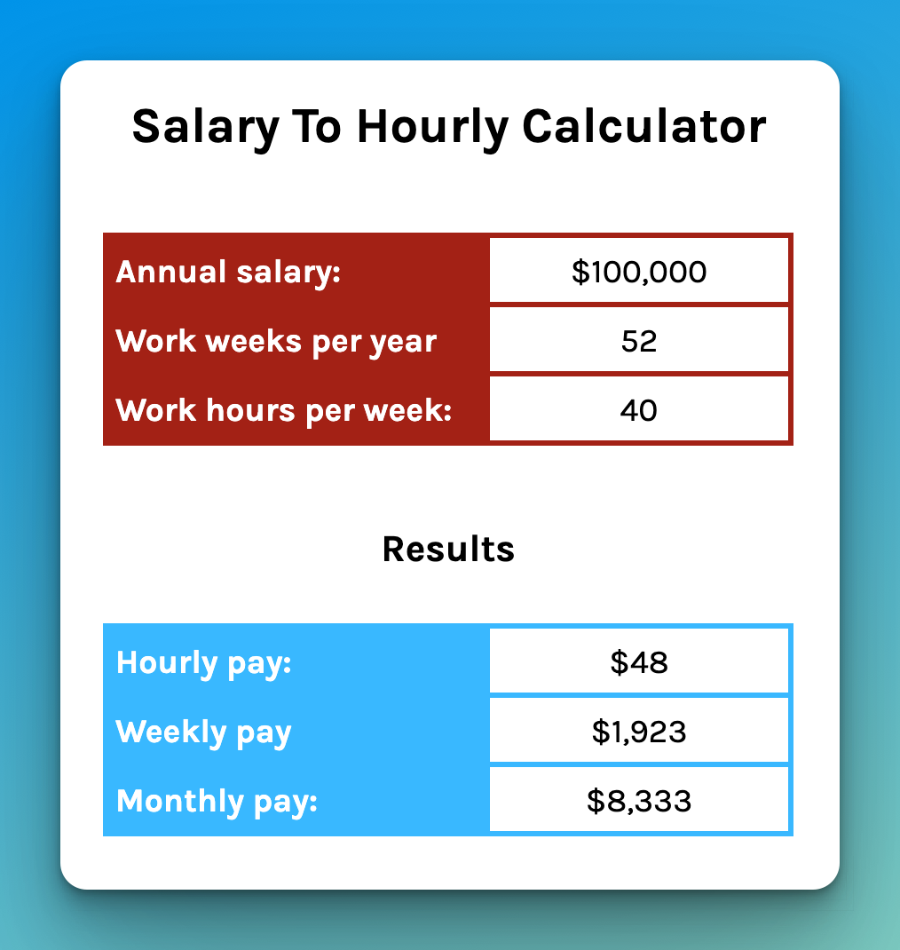 salary to hourly