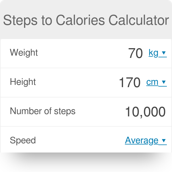 10000 steps a day calories burned