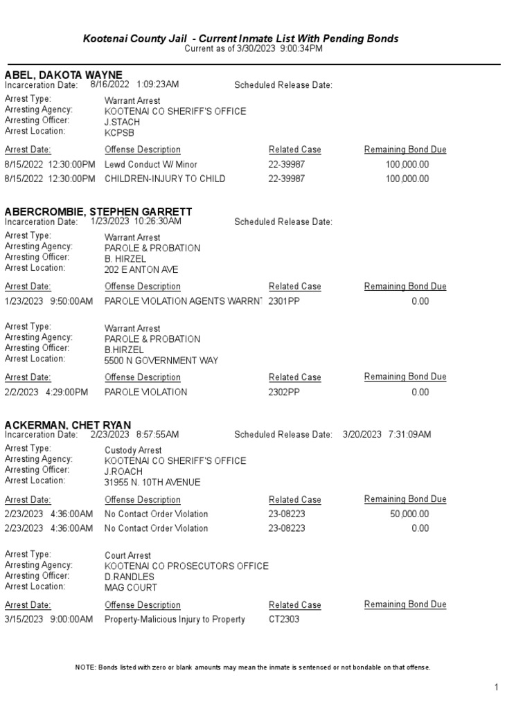 kellogg idaho jail roster