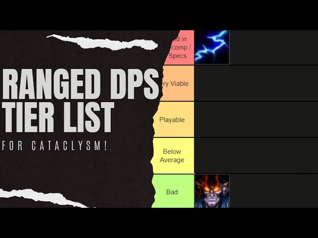 wow cata dps rankings