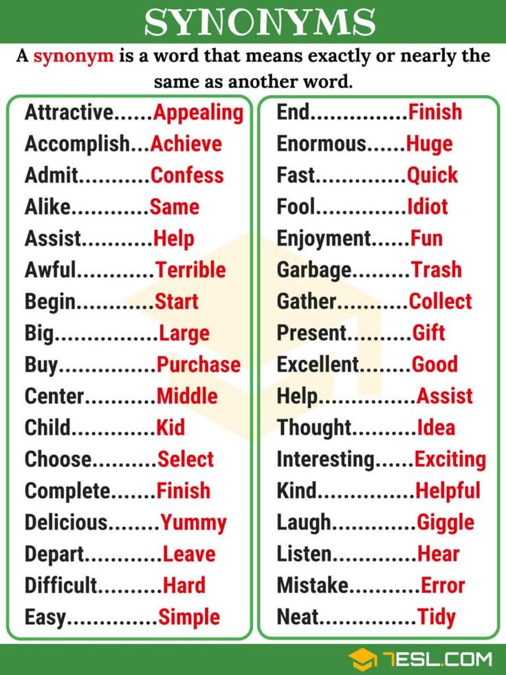 learn synonyms in english