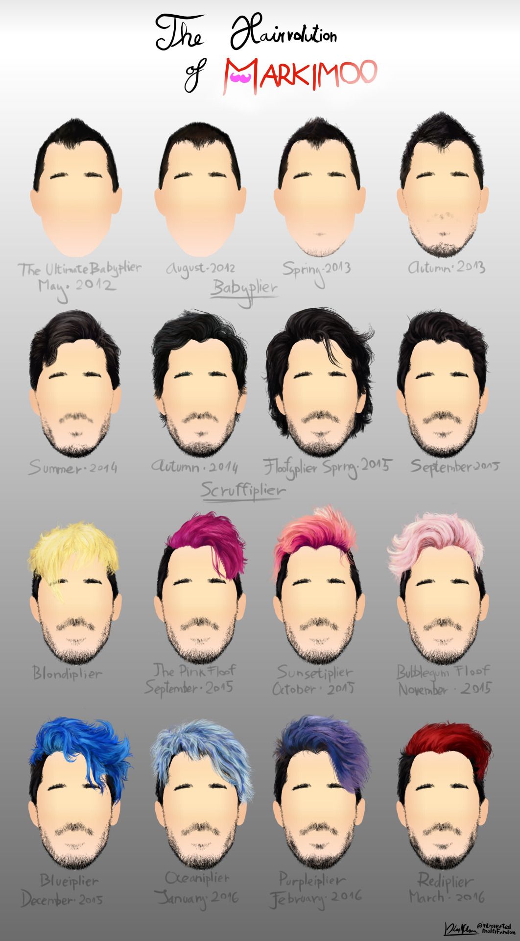 markiplier hair