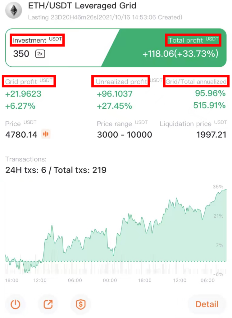 pionex trading bot