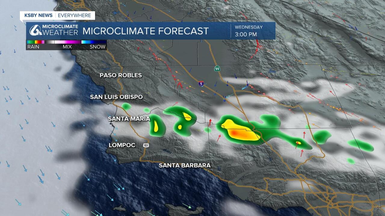 weather report santa barbara