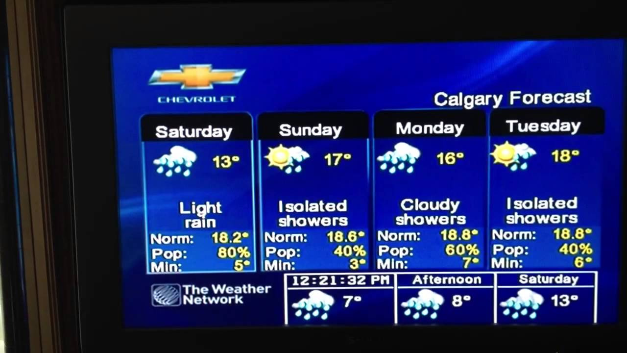 calgary weather network