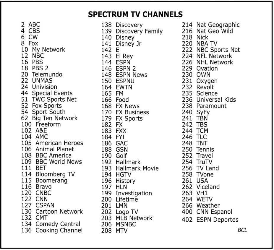 tv guide for north myrtle beach