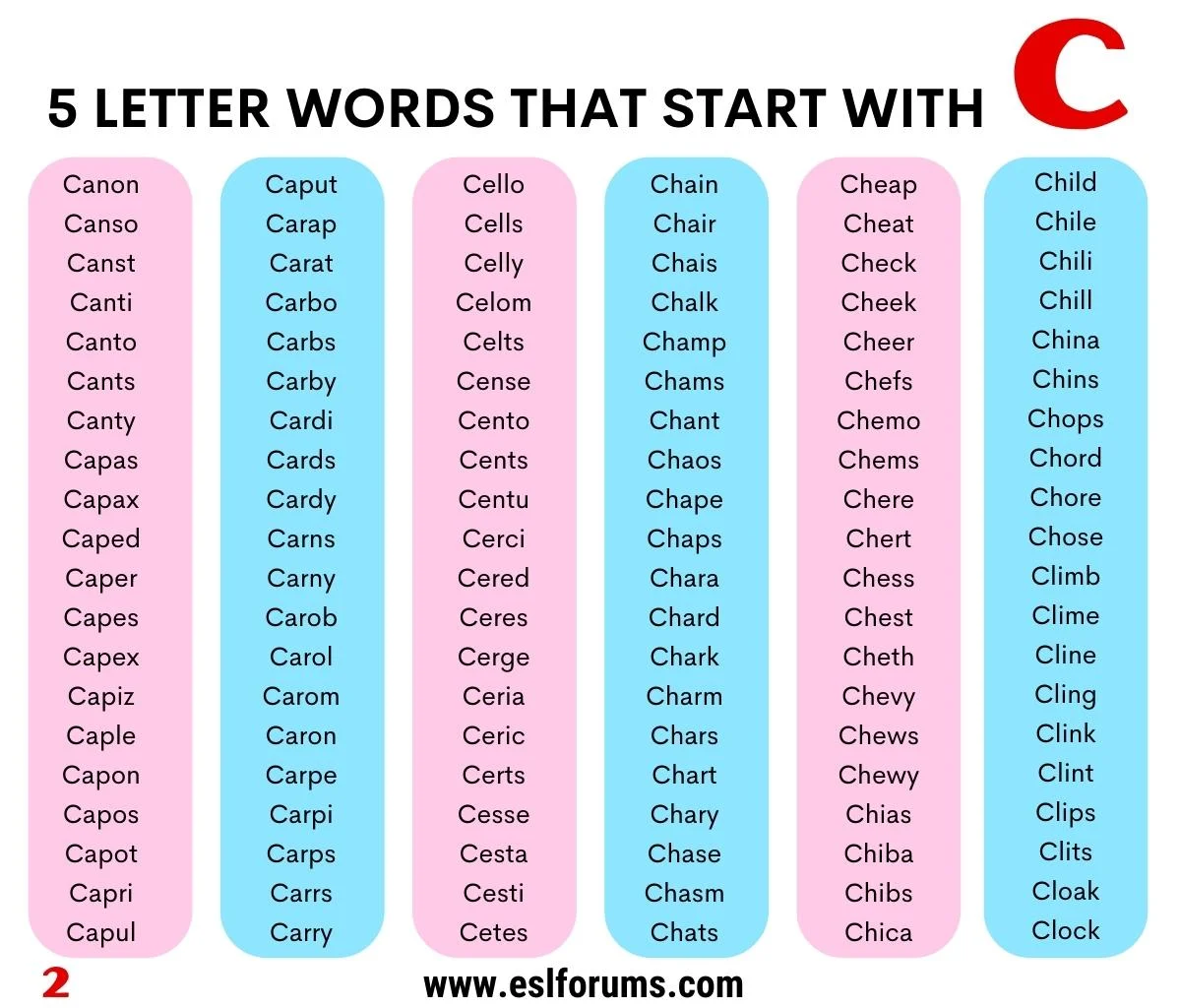 five letter word beginning with c