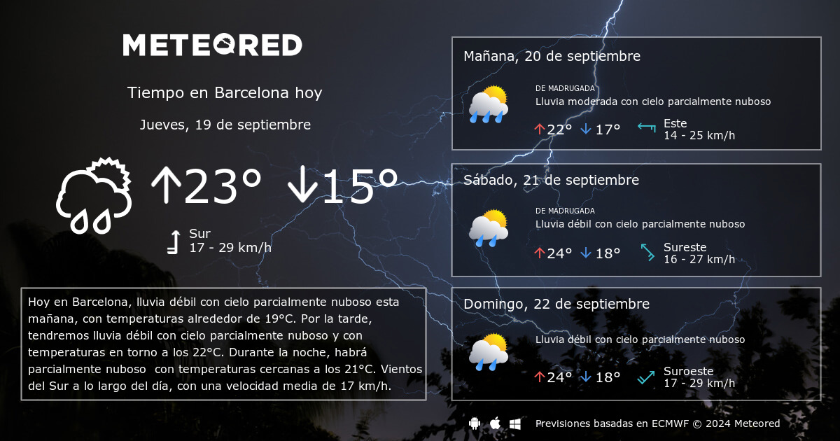 clima de 10 días para cataluña