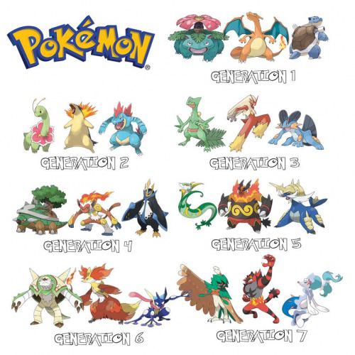 pokemon starter evolution