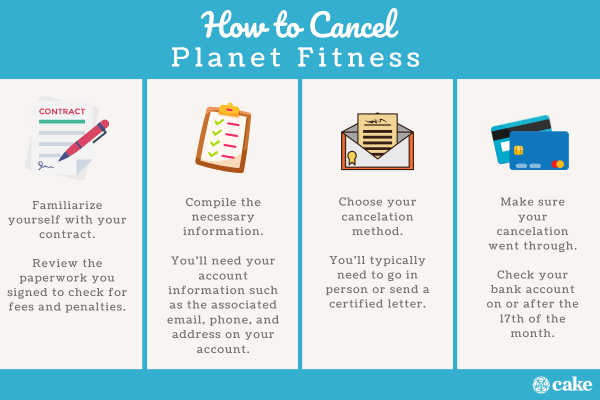 how to cancel my membership at planet fitness