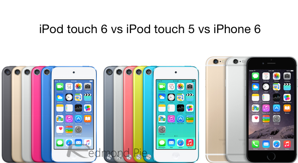 ipod touch 5 screen size